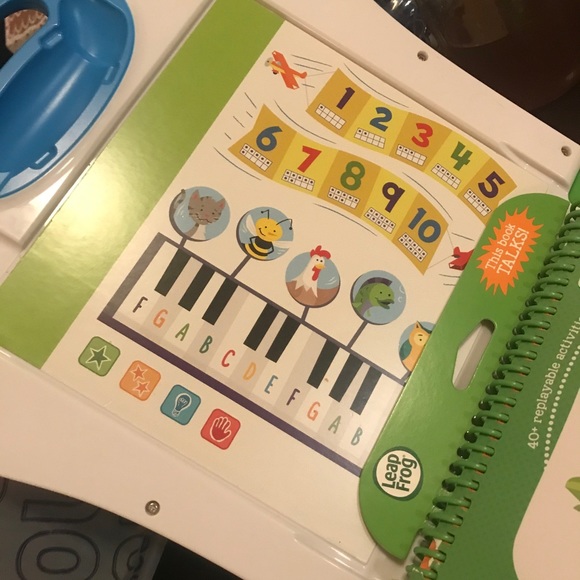 Leap frog - Picture 5 of 5